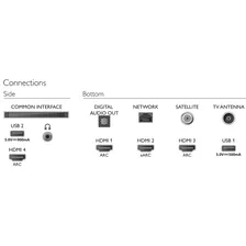 Характеристики - Телевизор PHILIPS 50PUS8506/60