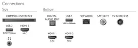 ЖК-телевизор Philips 43" 43PUS7505/60